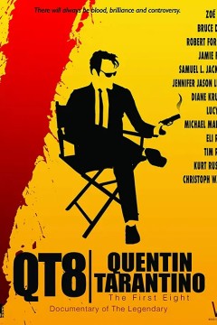 昆汀·塔伦蒂诺的21年2019