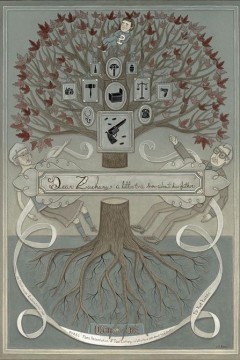 一封关于父亲的信