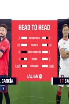 西甲联赛 奥萨苏纳VS塞维利亚 20250425