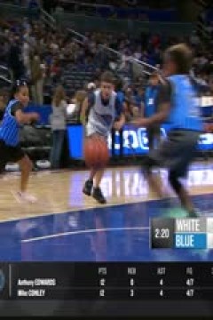 NBA常规赛 黄蜂VS魔术 20231127