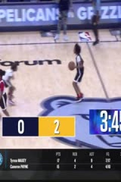 NBA常规赛 鹈鹕VS灰熊 20240213