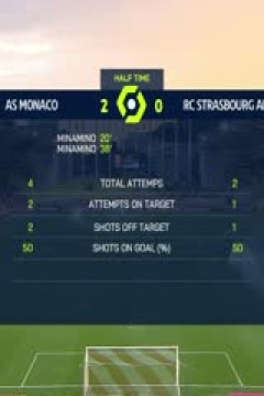法甲 摩纳哥vs斯特拉斯堡 20230820(洪宇青)