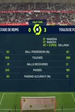 法甲 兰斯vs图卢兹 (乔迁) 20240204