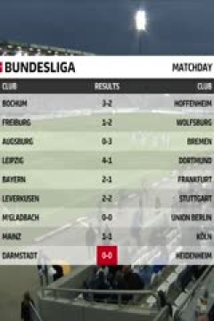 德甲联赛 达姆施塔特VS海登海姆 20240429