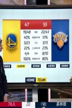 NBA常规赛 勇士VS尼克斯 20250305