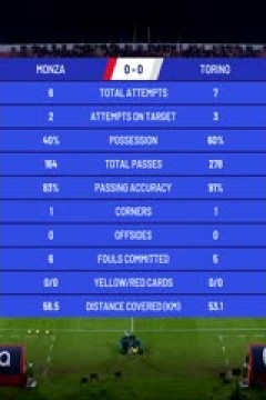 意甲 蒙扎vs都灵 (石庆圣) 20231111