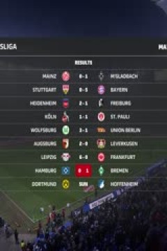 德甲联赛 汉堡VS云达不莱梅 20251207