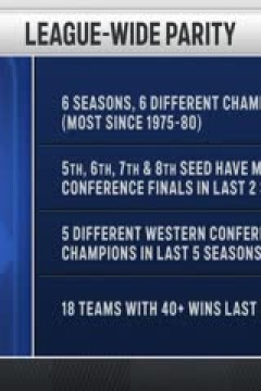 NBA季前赛 魔术VS马刺 20241010