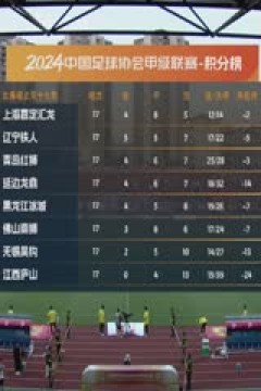 中甲联赛 重庆铜梁龙VS青岛红狮 20240721