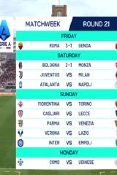 意甲联赛 博洛尼亚VS蒙扎 20250118