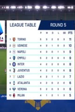 意甲联赛 维罗纳VS都灵 20240921