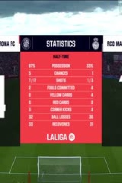 西甲  吉罗纳vs马略卡 (洪宇青) 20230923