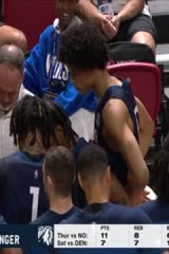 NBA夏季联赛 森林狼VS活塞 20250716