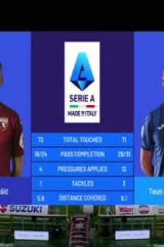 意甲 都灵vs亚特兰大 (乔迁) 20231204