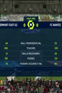 法甲 克莱蒙vs南特 (杨加丞) 20230917