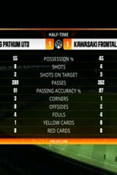 亚冠小组赛  巴吞联vs川崎前锋 (刘焕) 20231024