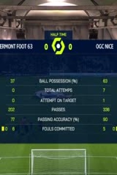 法甲  克莱蒙vs尼斯 20231027