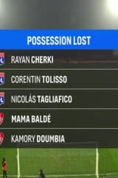 法甲联赛 布雷斯特VS里昂 20250112