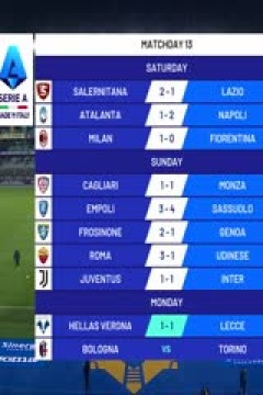 意甲联赛 维罗纳vs莱切 (鲁靖明) 20231127