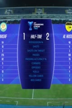 亚冠二级小组赛 纳萨夫VS伊尔比德侯赛因 20241106