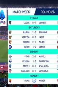 意甲联赛 罗马VS蒙扎 20250225