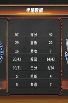 NBA常规赛 森林狼VS独行侠 20241226