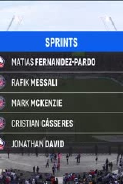 法甲联赛 图卢兹VS里尔 20250413