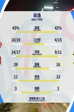 CBA常规赛第13轮 深圳马可波罗VS九台农商银行 20231205(陈涛)