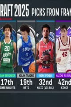 NBA夏季联赛 魔术VS国王 20250711