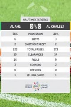 沙特联联赛 吉达国民vs塞哈特海湾 20231229