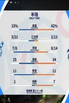 CBA常规赛第31轮 宁波町渥VS上海久事20240116(张俊卿)