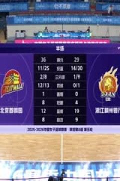WCBA常规赛A组 北京首钢园VS浙江稠州银行 20251214