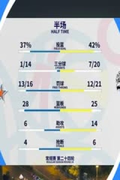 CBA常规赛第24轮 福建浔兴股份VS新疆伊力特 20231231(王冠证)